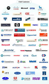 S Teda 公司信息 以首席客户为中心，领航软件外包服务