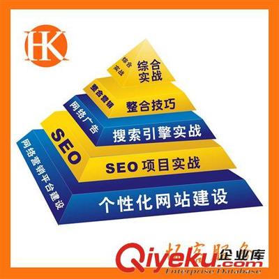 杭州怀客信息技术 一站式诚信通拓展版旺铺托管与代运营服务解决方案