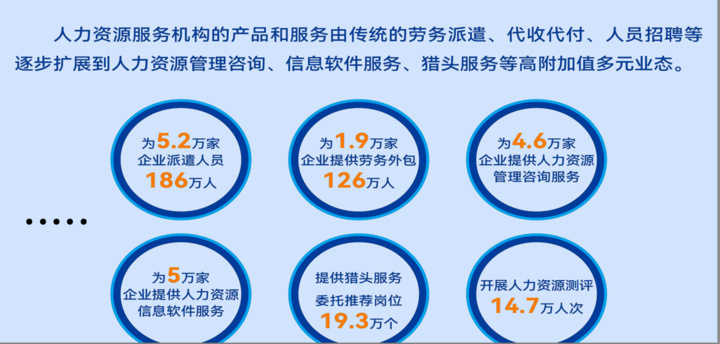 百舸争流，千亿产值背后的江苏“人力乾坤” 写在首个行业报告发布之际